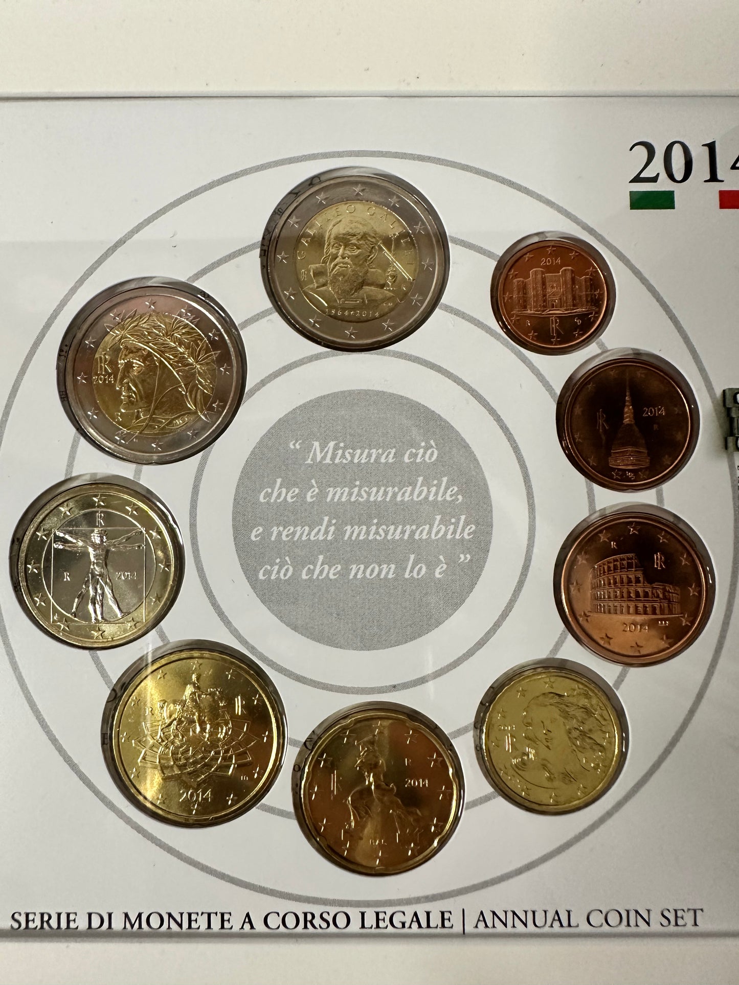 Italia 2014 "Galileo Galilei"