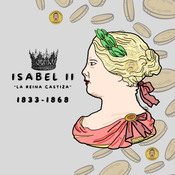 Isabel II